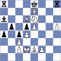 Sevian - Shankovsky (Chess.com INT, 2021)
