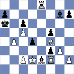Klinova - La Villa Rivas (chess.com INT, 2023)