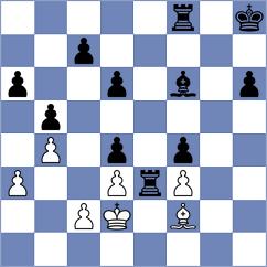 Stih - Skobe (Chess.com INT, 2021)