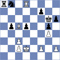 Niemann - Suyarov (chess.com INT, 2024)