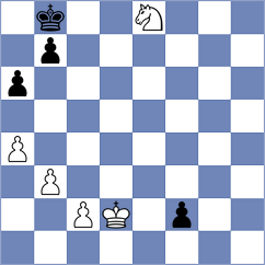 Md. - Md (chess.com INT, 2024)