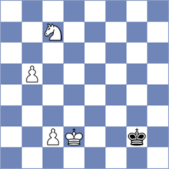 Graif - Czarnota (chess.com INT, 2023)