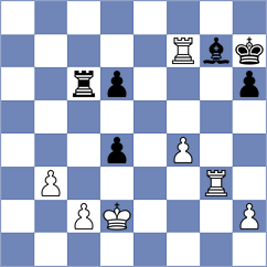 Mekhane - Tharushi (chess.com INT, 2023)