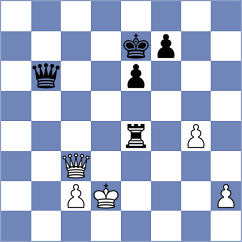 Leon - Heinemann (Chess.com INT, 2020)