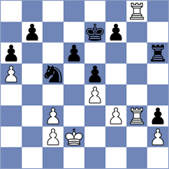 Sharapov - Mischuk (chess.com INT, 2023)