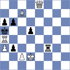 Can - Li (Chess.com INT, 2020)