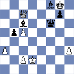 Sultanbek - Hasangatin (chess.com INT, 2024)