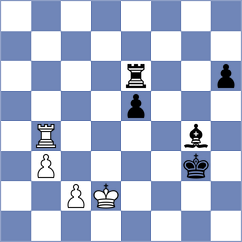 Petrosyan - Dubov (chess.com INT, 2024)
