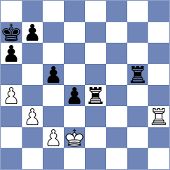 Rose - Turzo (chess.com INT, 2024)
