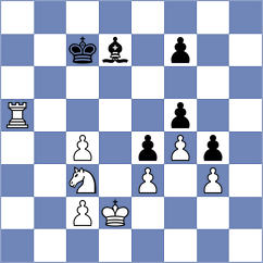Rodriguez - Lizlov (Chess.com INT, 2021)