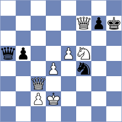 Herath - Rakhimzhan (Chess.com INT, 2020)