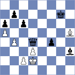 Janaszak - Sari (chess.com INT, 2023)