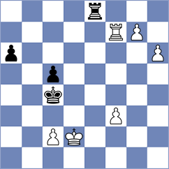 Shkapenko - Kleibel (chess.com INT, 2024)