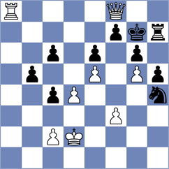 Nayak - Manukian (chess.com INT, 2023)