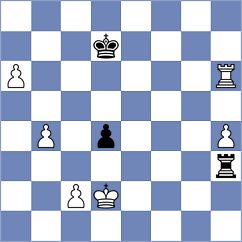 Namitbir - Nozdrachev (chess.com INT, 2022)