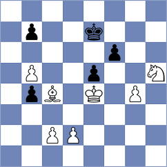 Soucek - Jirovsky (Chess.com INT, 2021)