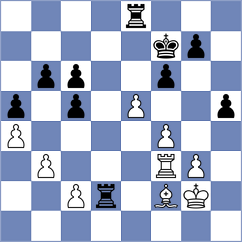 Peng - Zong (chess.com INT, 2021)
