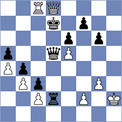 Pyrig - Kononets (chess.com INT, 2023)