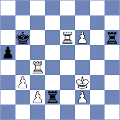 Minko - Carrasco Miranda (chess.com INT, 2024)