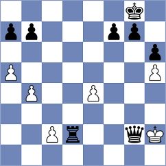 Loanzon - Novik (Chess.com INT, 2020)