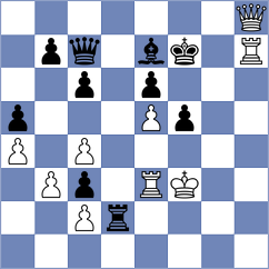 Ruiz C - Burmakin (chess.com INT, 2024)