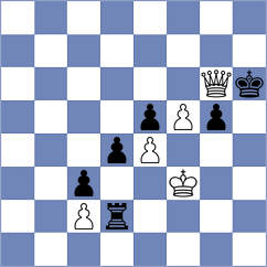 Tanwir - Politov (chess.com INT, 2021)