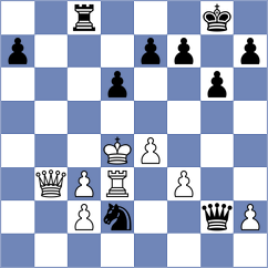 Bosnjak - Ghanbari (Chess.com INT, 2018)