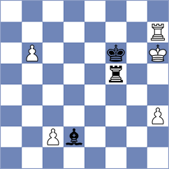 Giang - Issabayev (chess.com INT, 2023)