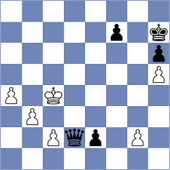 Bermudez Revuelta - Bentivegna (chess.com INT, 2021)