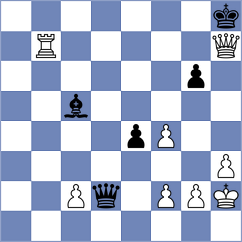 Jose Iraeta - Winkels (chess.com INT, 2023)