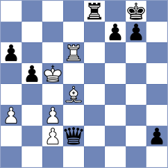 Dias - Torres Bosch (chess.com INT, 2023)
