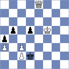 Xie - Baklan (Chess.com INT, 2020)
