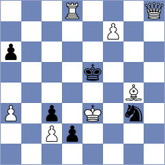 Arjun - Sezdbekov (Chess.com INT, 2020)