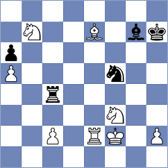 Dehtiarov - Omariev (chess.com INT, 2024)