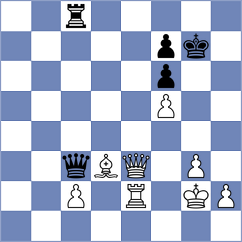Eden - Vajda (Chess.com INT, 2021)