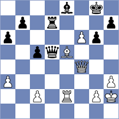 Schmidt - Kolb (chess.com INT, 2023)