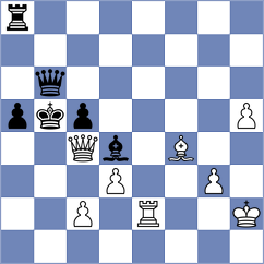 Rosenthal - Iwu (Chess.com INT, 2017)