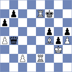 Naroditsky - Obregon (chess.com INT, 2021)