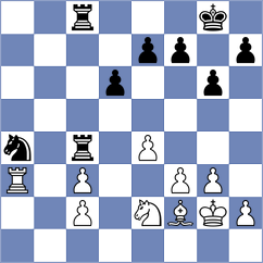 Cori T. - Kravtsiv (chess.com INT, 2023)