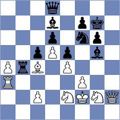 Kairbekova - Zivkovic (Chess.com INT, 2021)