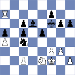 Aketayeva - Quirke (chess.com INT, 2024)