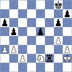Thanke - Pavlidou (Chess.com INT, 2020)