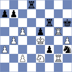 Kakabayaev - Novik (Chess.com INT, 2021)