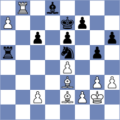 Lagunow - Willow (chess.com INT, 2021)