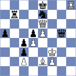 Nagare Kaivalya Sandip - Van Osch (chess.com INT, 2023)