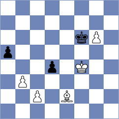 Gadimbayli - Ibadov (chess.com INT, 2023)