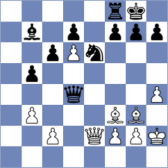 Wafa - Karamsetty (chess.com INT, 2023)
