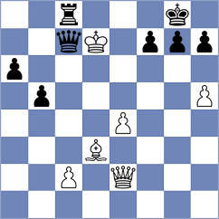 Koziol - Kekic (Chess.com INT, 2021)