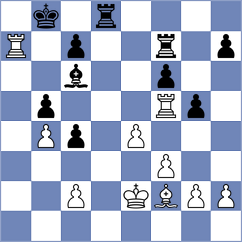Ferguson - Aakanksha (chess.com INT, 2022)
