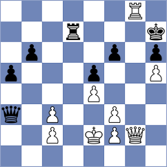 Prohorov - Estrada Nieto (chess.com INT, 2021)